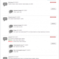 Расширенные отзывы о товаре JoomShoopping - Список отзывов