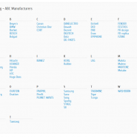 Модуль группировки производителей по алфавиту JoomShopping
