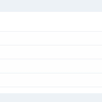 Nevigen Audit - аналитика, контроль и управление JoomShopping 5+