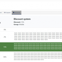 Профиль клиента BS-PROFILE для JoomShopping 5+