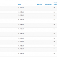 Комплексный автоматический генератор купонов (JoomShopping)