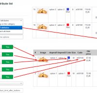 Детальный список атрибутов товара для JoomShopping
