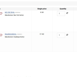Расширенный список избранных товаров для для JoomShopping 5+
