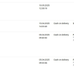 Nevigen Audit - аналитика, контроль и управление JoomShopping 5+