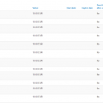 Комплексный автоматический генератор купонов (JoomShopping)