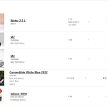 Расширенные метки для товаров JoomShopping 5+