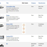 Расширенные метки для товаров JoomShopping 5+