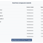Nevigen Audit - Аналитика товаров JoomShopping 5+